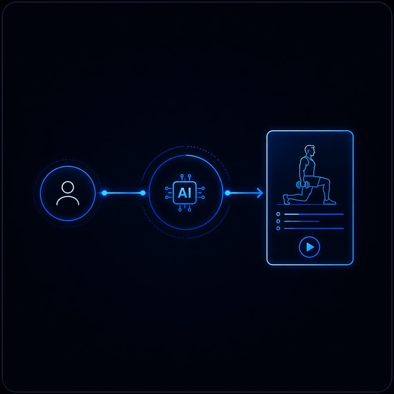 AI Exercise Generator