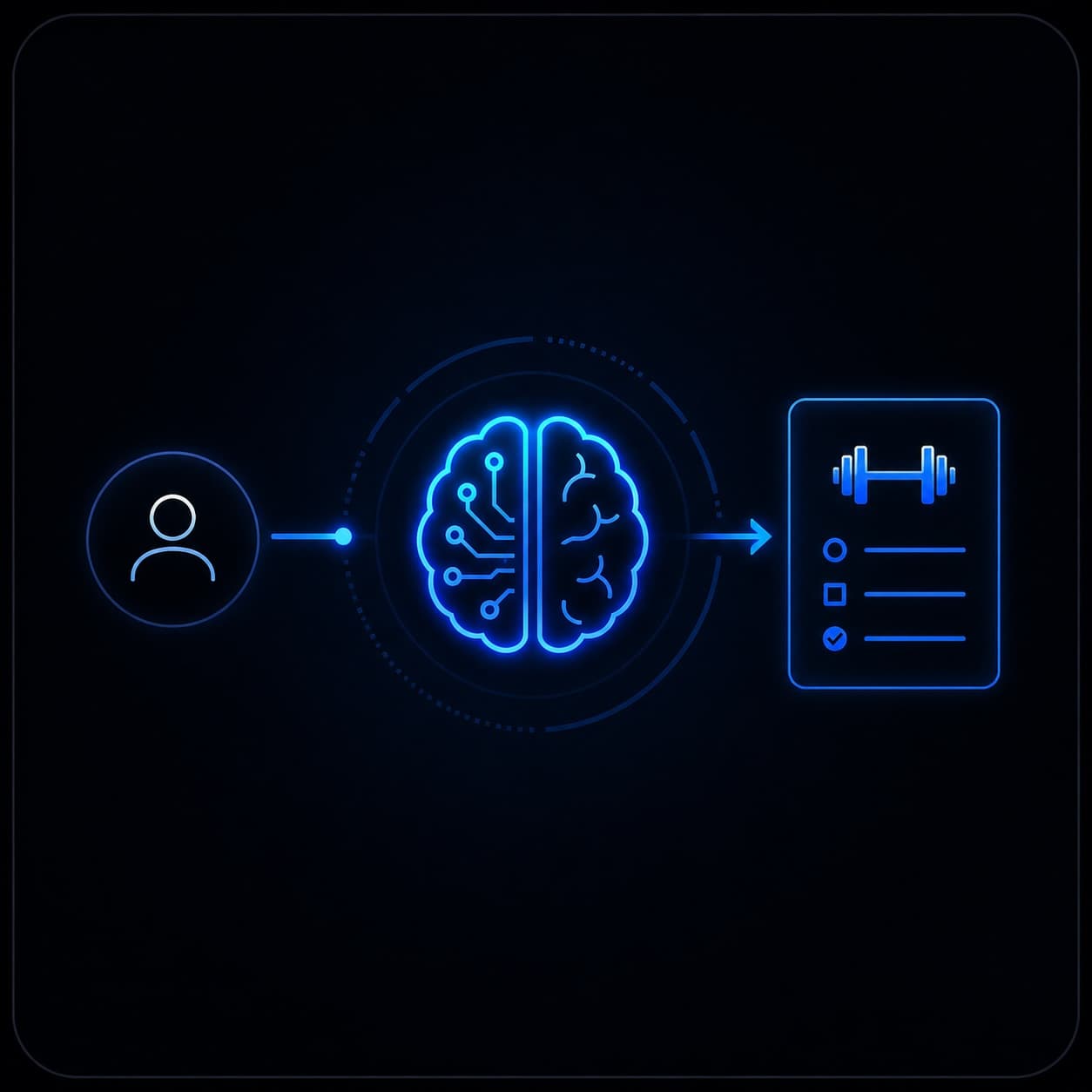AI Workout Generator