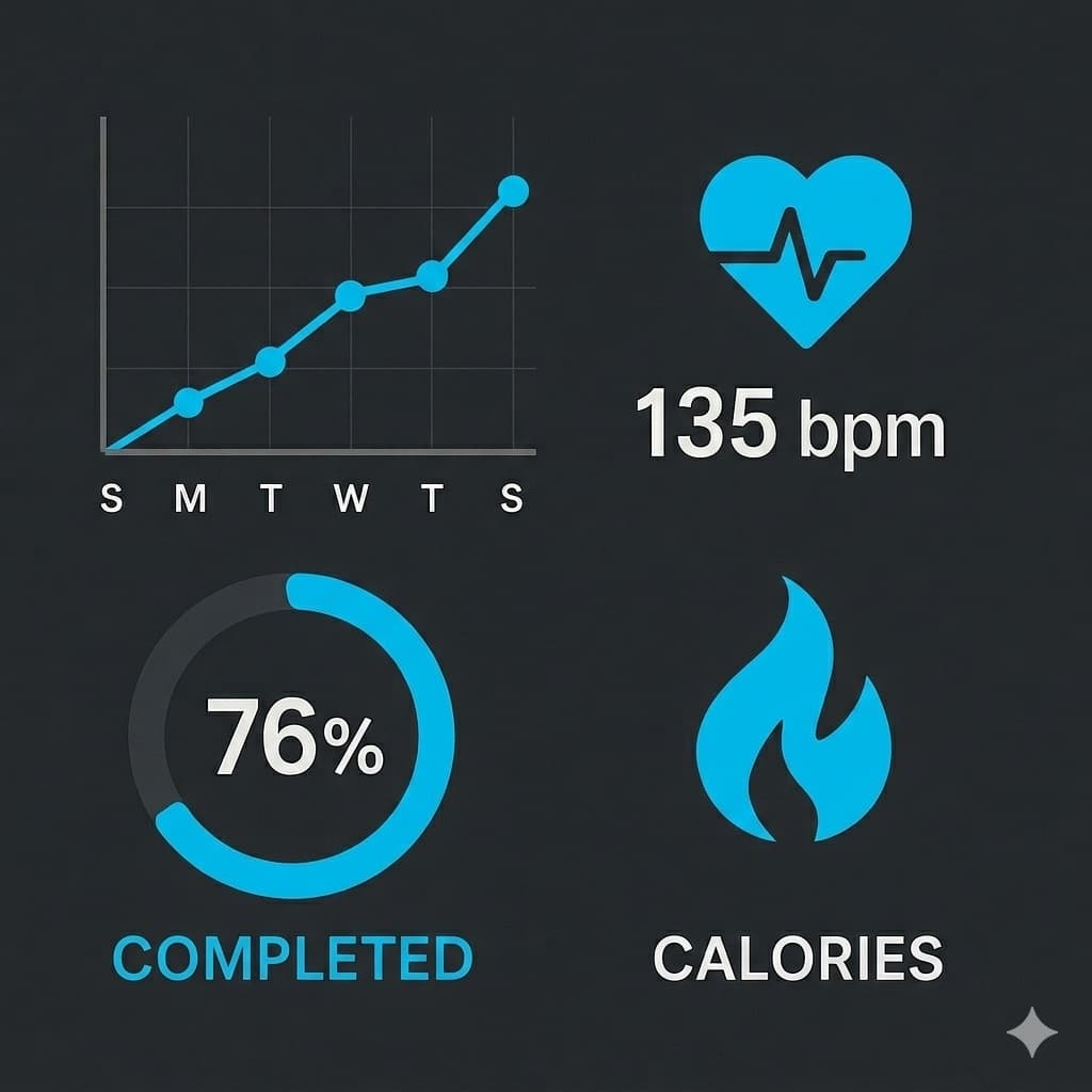 Training data visualization